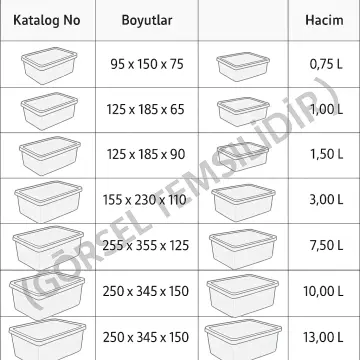 Saklama Kutusu - Çift AçılımLı -