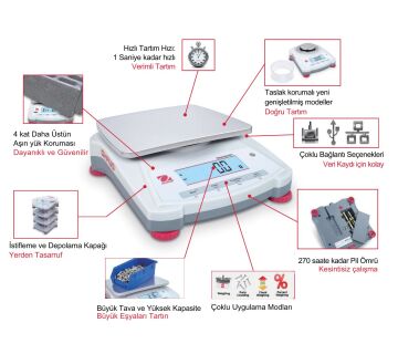 NV223 Yarı Analitik Terazi - 220g/1mg