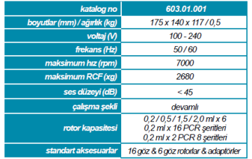 Santrfüj - Mini - 7000 Rpm - Lcd Göstergeli