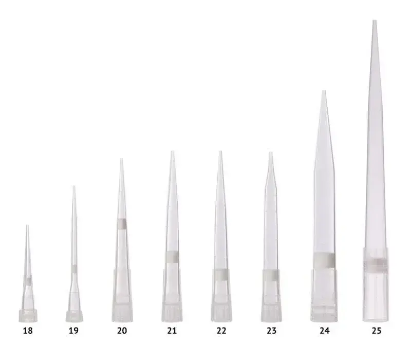  100 – 1250 µl