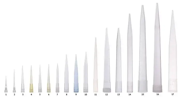 LABSOLUTE® Pipet Ucu (Poşet Ambalaj, Non-Steril)