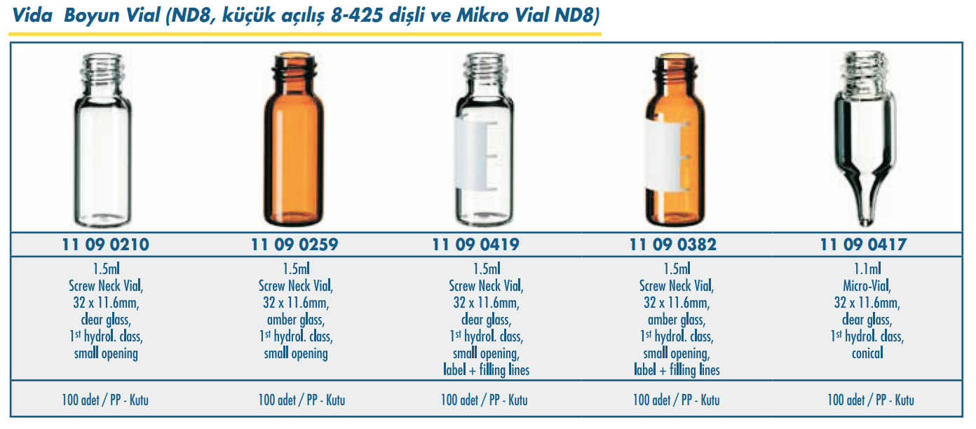 ND8 Vida Boyun Vial