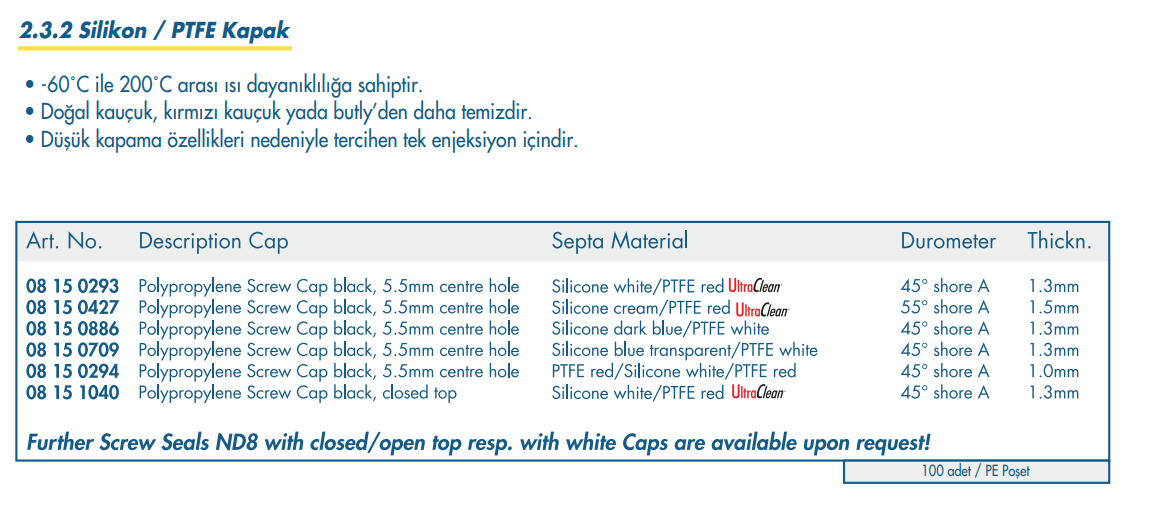 ND8 Silikon / PTFE Kapak