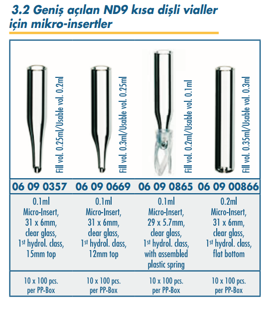 ND9 Mikro-Insert