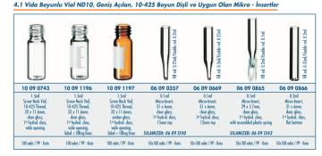 ND10 Vida Boyunlu Vial