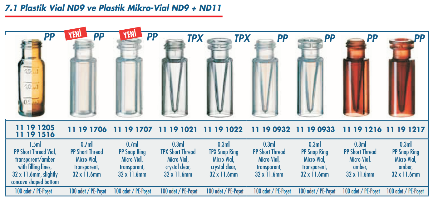 ND11 Plastik Mikro-Vial